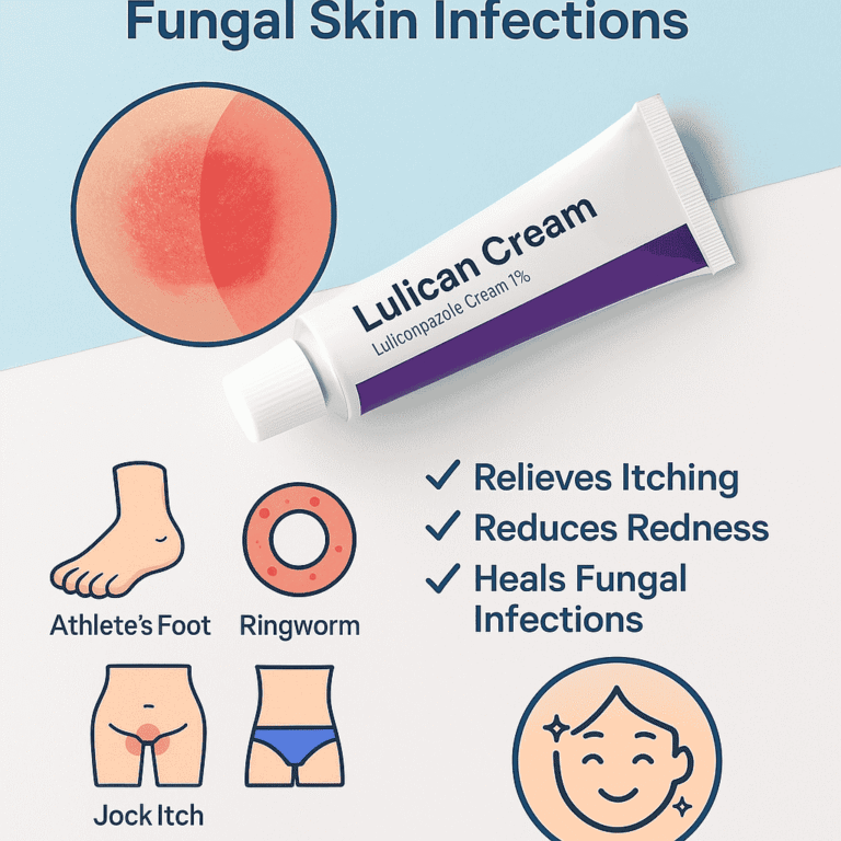 Lulican Cream